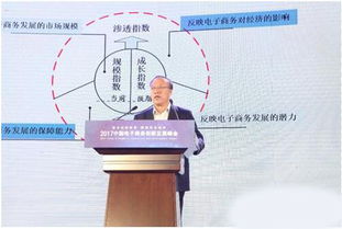 我省電商發(fā)展指數(shù)全國(guó)領(lǐng)先，技術(shù)創(chuàng)新驅(qū)動(dòng)行業(yè)升級(jí)